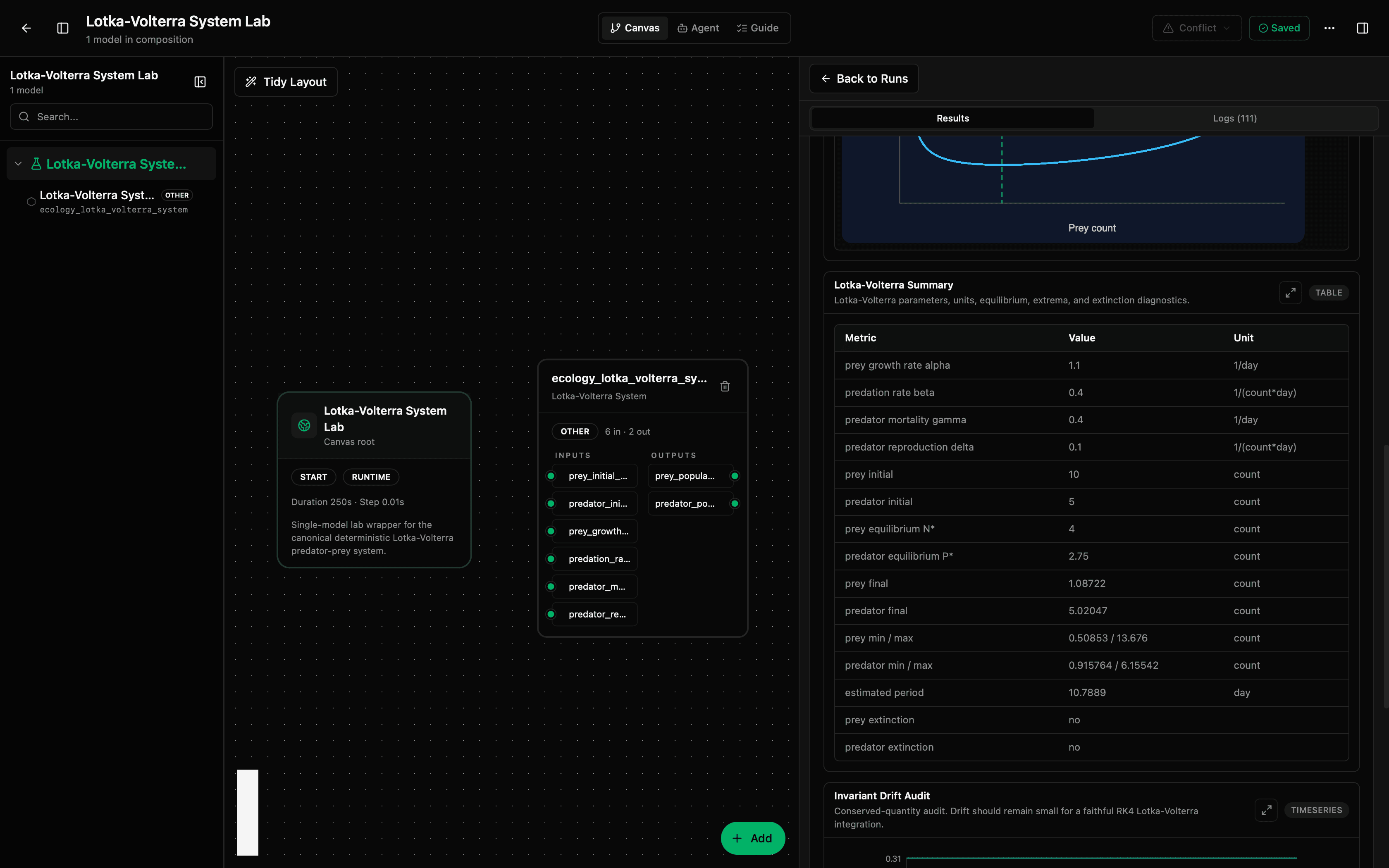 Lotka-Volterra system lab inspected in the Biosimulant desktop app, with a summary diagnostics panel