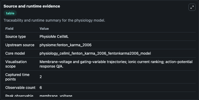 04-source-and-runtime-evidence