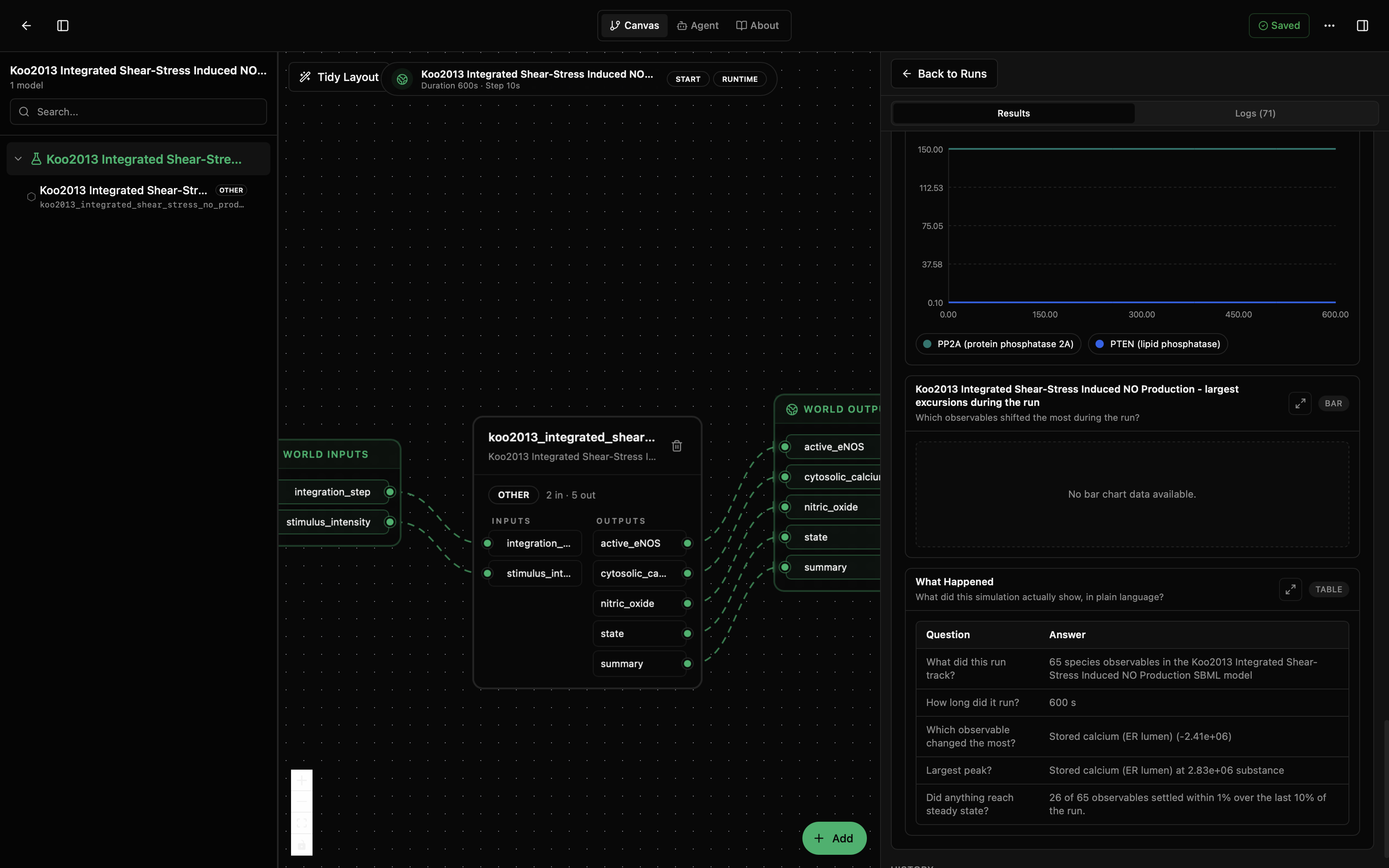 Koo2013 integrated summary diagnostics