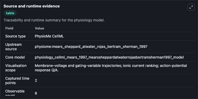 04-source-and-runtime-evidence