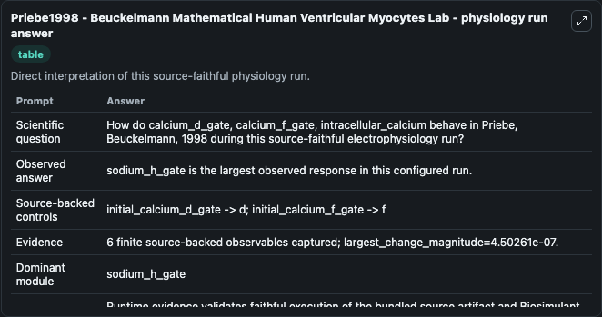 01-priebe1998-beuckelmann-mathematical-human-ventricular-myocytes-lab-physiology-ru