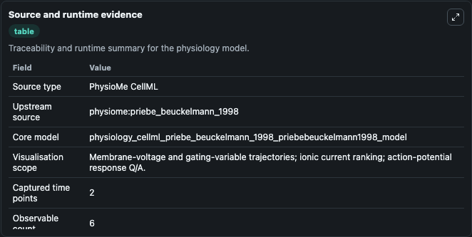 04-source-and-runtime-evidence