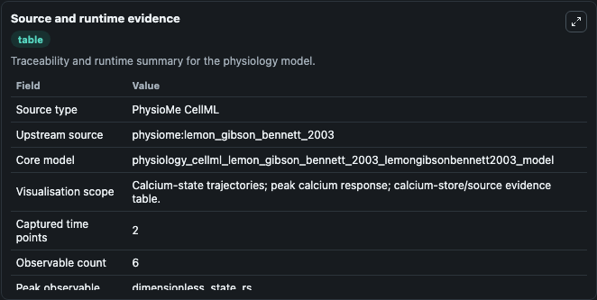 04-source-and-runtime-evidence