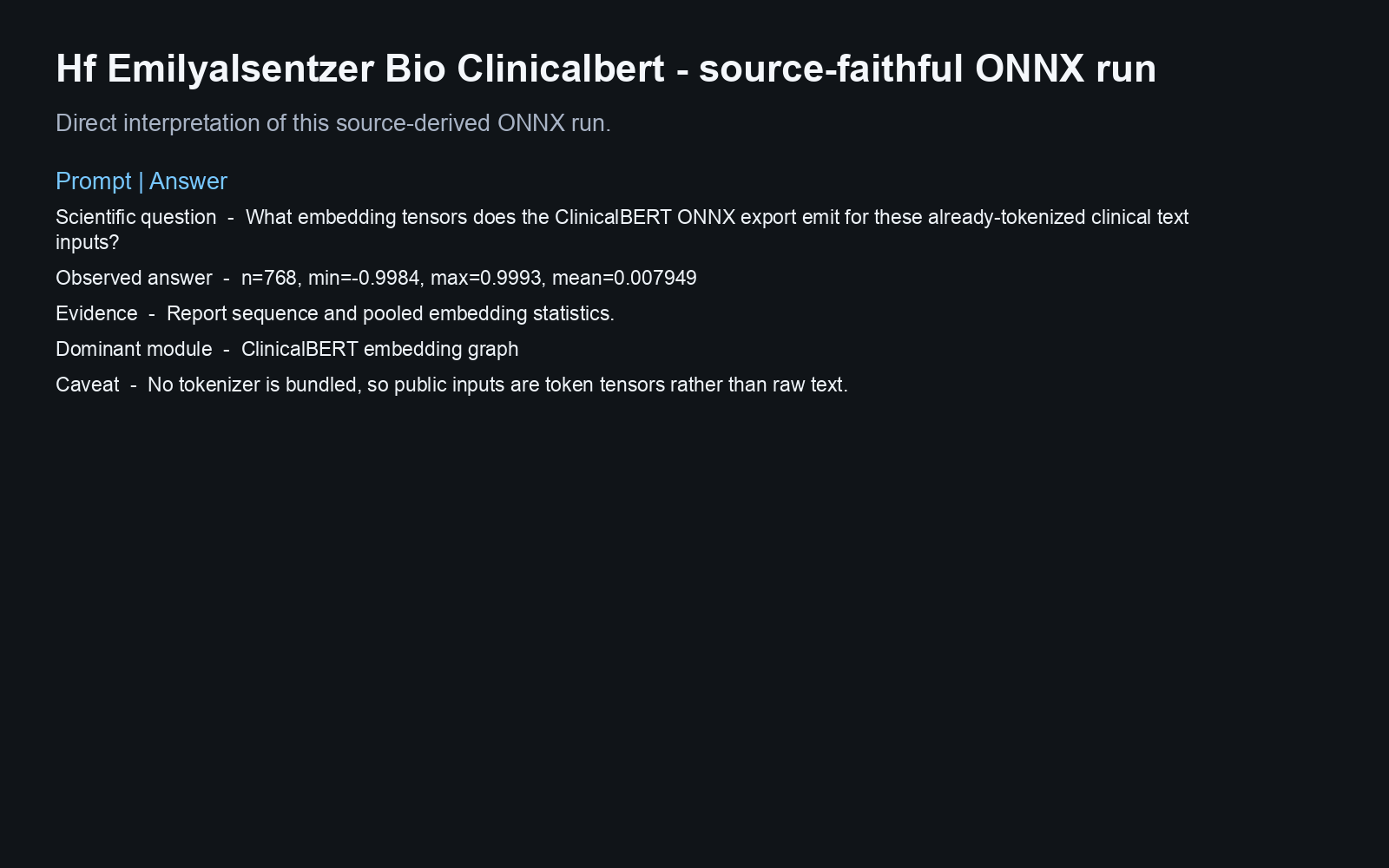 Hf Emilyalsentzer Bio Clinicalbert - source-faithful ONNX run