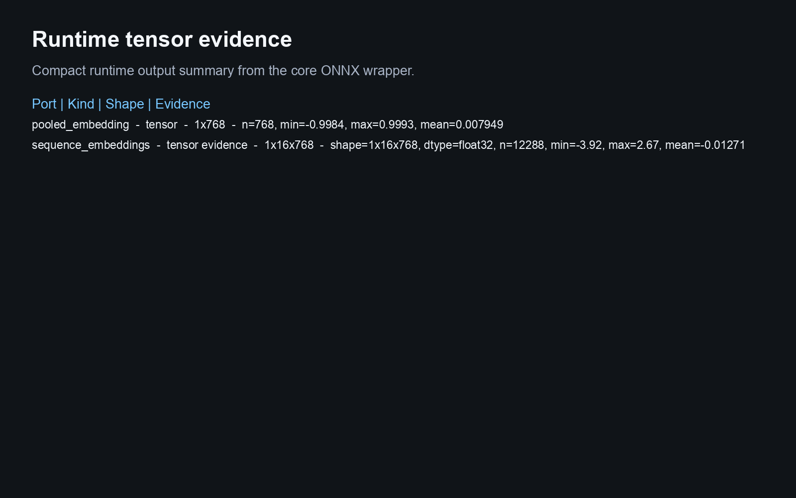 Runtime tensor evidence