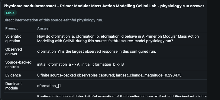 01-physiome-modularmassact-primer-modular-mass-action-modelling-cellml-lab-physiolo