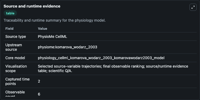 04-source-and-runtime-evidence