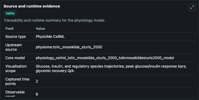 04-source-and-runtime-evidence